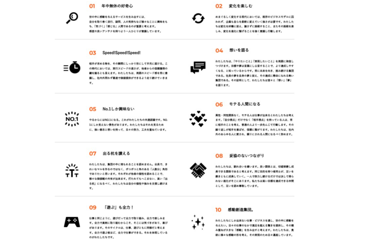 きれいなマルより、尖った角。個性がぶつかり合う「人数分角形」の組織。