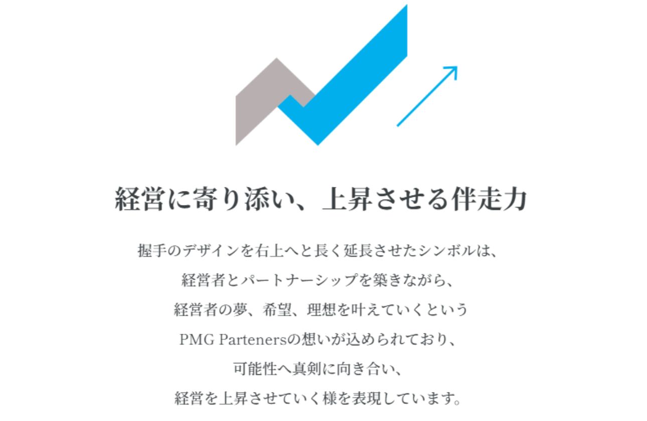 「経営者の力になりたい」と強く想う、志の高い仲間たち