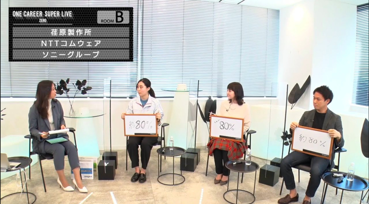 【23卒/24卒向け】荏原製作所 × NTTコムウェア × ソニーグループ（2021年11月SUPER LIVE ZERO出演）