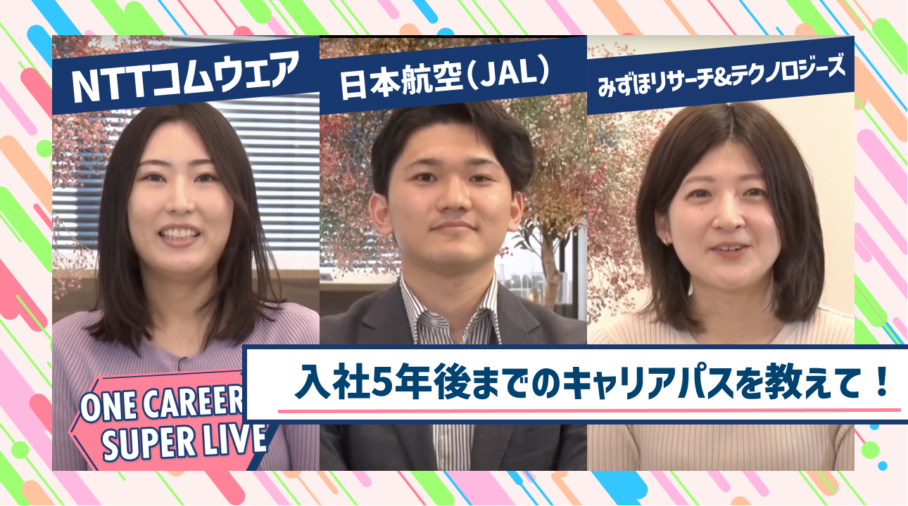 動画のサムネイル