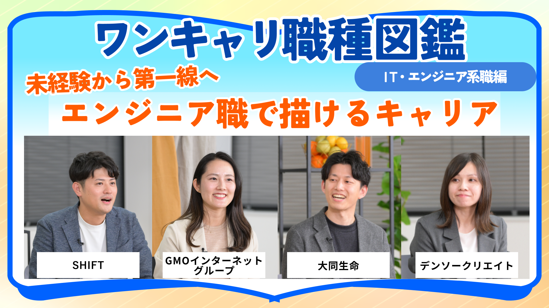 動画のサムネイル