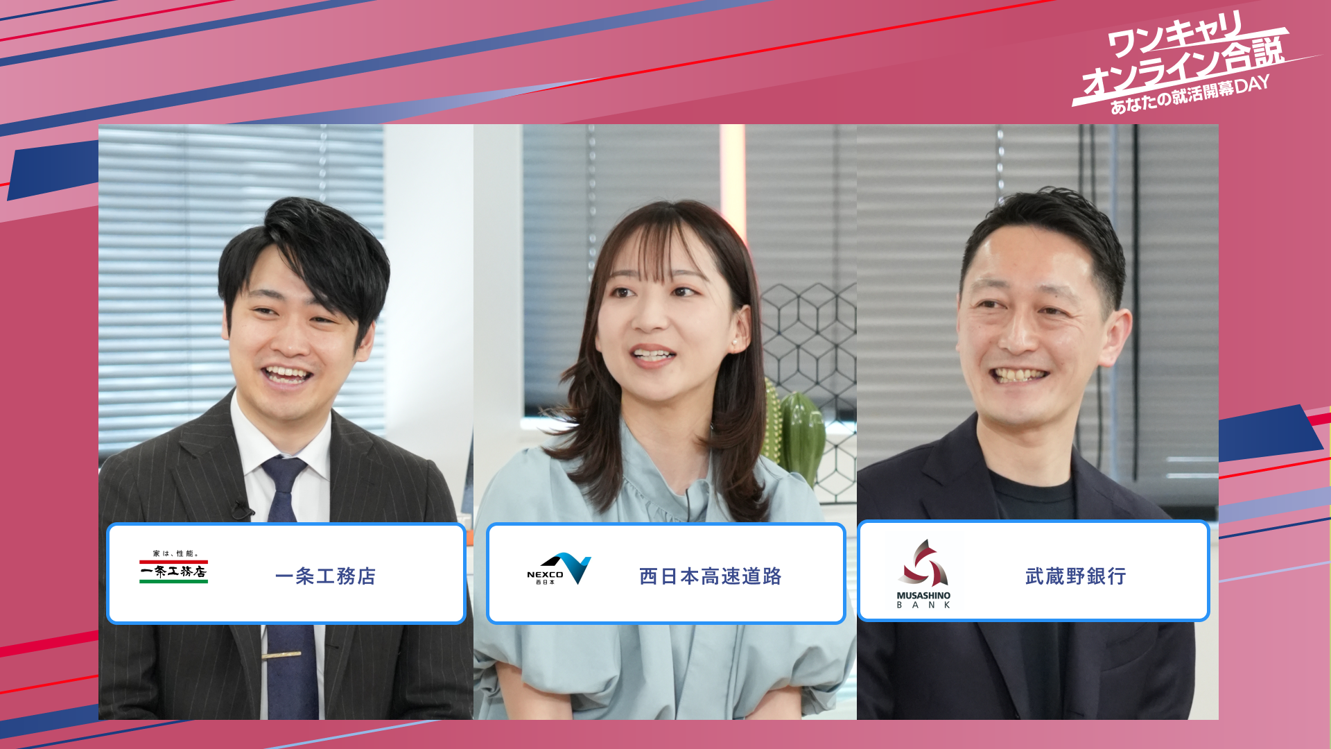 動画のサムネイル